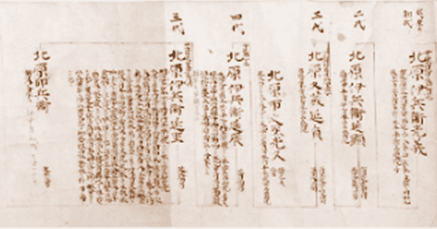The founder of Shichiken, Ihee Kitahara, fell in love with the quality of Hakushu water on his way to Edo (today’s Tokyo) from Takatō in Nagano prefecture where his family had been brewing sake for generations. He branched out from the Kitahara family to start sake brewing in Daigahara on Koshu Kaido (one of the famous Five Routes connecting Edo to the outer provinces) in Yamanashi prefecture.